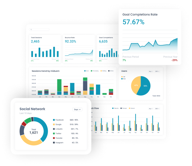 Dashboard components image
