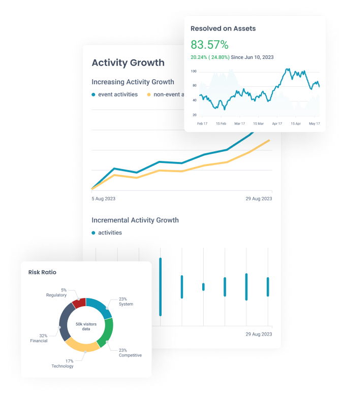 dashboard components image